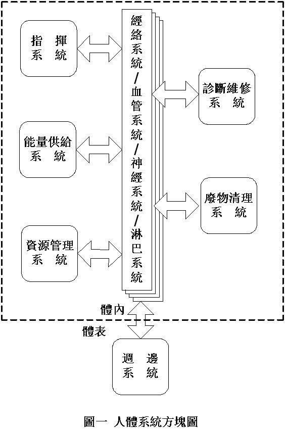 rentishiyongshouce1-1.JPG