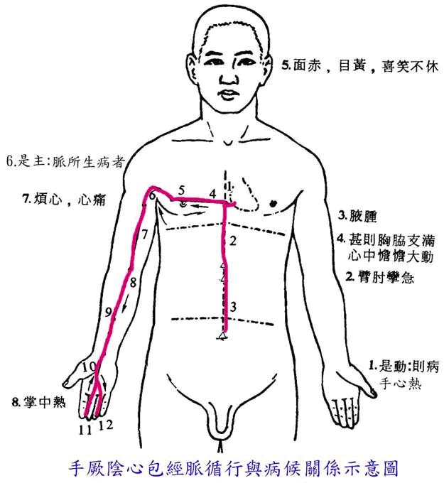 rentishiyongshouce2-1-3.JPG